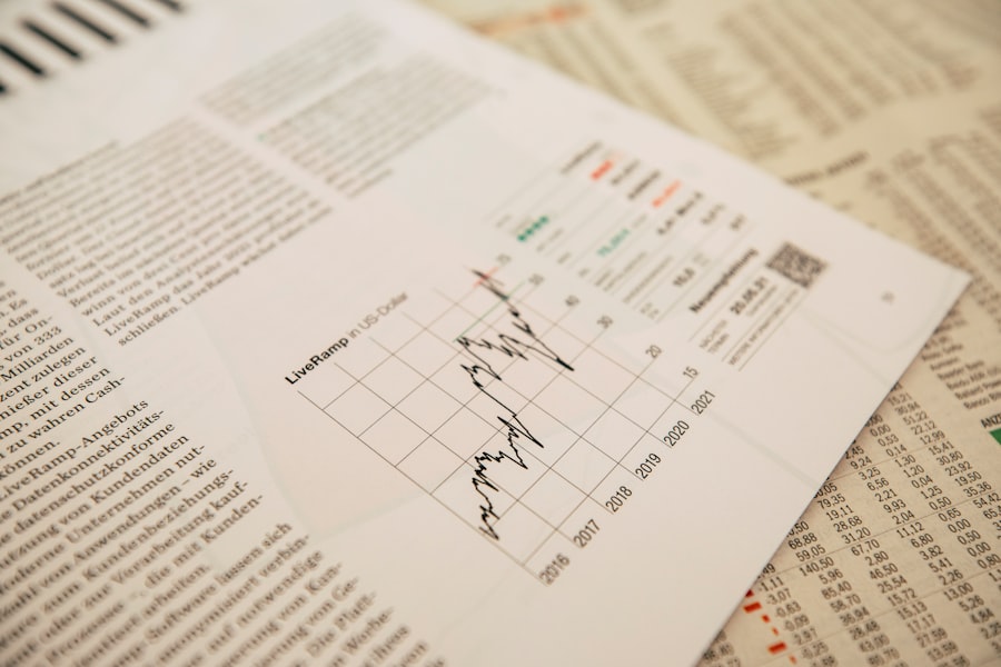 banking analytics